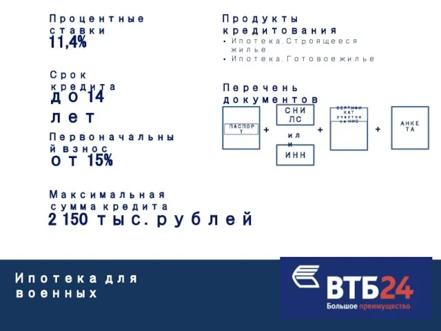 Ипотека для военных Процентные ставки 11,4% Срок кредита до 14 лет