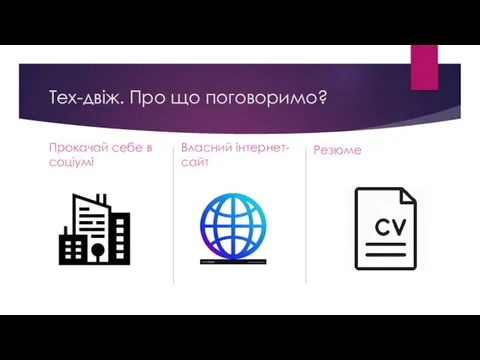 Тех-двіж. Про що поговоримо? Прокачай себе в соціумі Власний інтернет-сайт Резюме