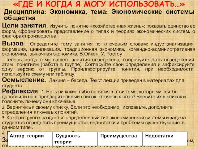 «ГДЕ И КОГДА Я МОГУ ИСПОЛЬЗОВАТЬ…» Дисциплина: Экономика, тема: Экономические системы