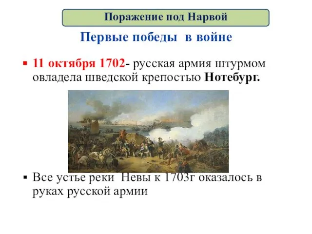 Первые победы в войне 11 октября 1702- русская армия штурмом овладела