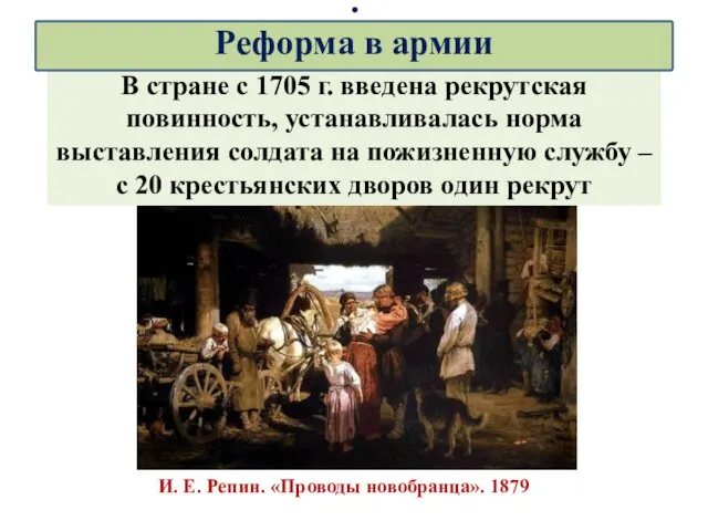 И. Е. Репин. «Проводы новобранца». 1879 В стране с 1705 г.