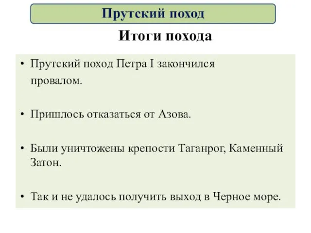 Итоги похода Прутский поход Петра I закончился провалом. Пришлось отказаться от