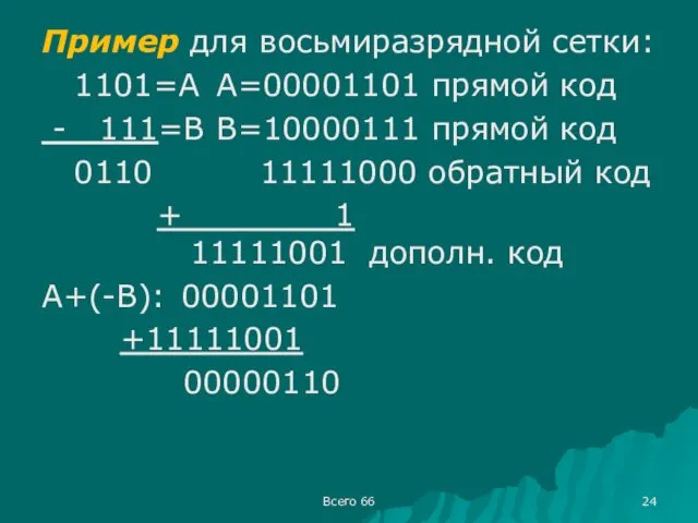 Пример для восьмиразрядной сетки: 1101=А А=00001101 прямой код - 111=В В=10000111