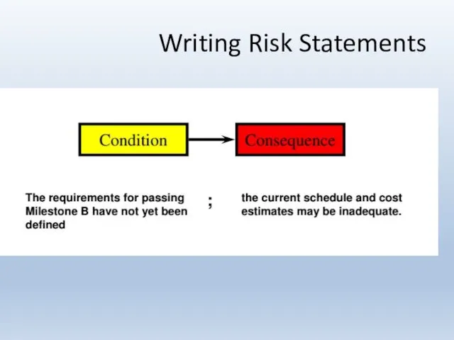 Writing Risk Statements