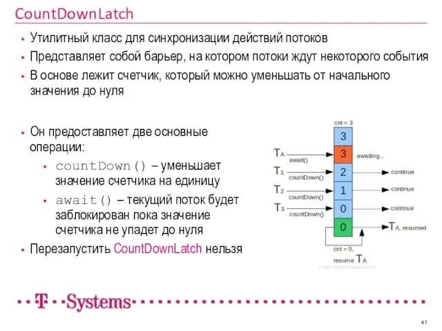 CountDownLatch Он предоставляет две основные операции: countDown() – уменьшает значение счетчика