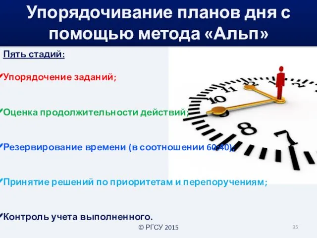 Пять стадий: Упорядочение заданий; Оценка продолжительности действий; Резервирование времени (в соотношении