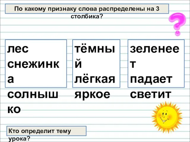 По какому признаку слова распределены на 3 столбика? Кто определит тему