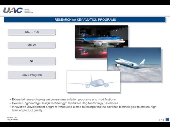 Extended research program covers new aviation programs and modifications Covers Engineering\