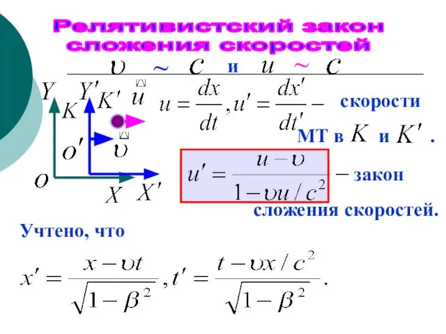 Релятивистский закон сложения скоростей скорости МТ в и . закон сложения