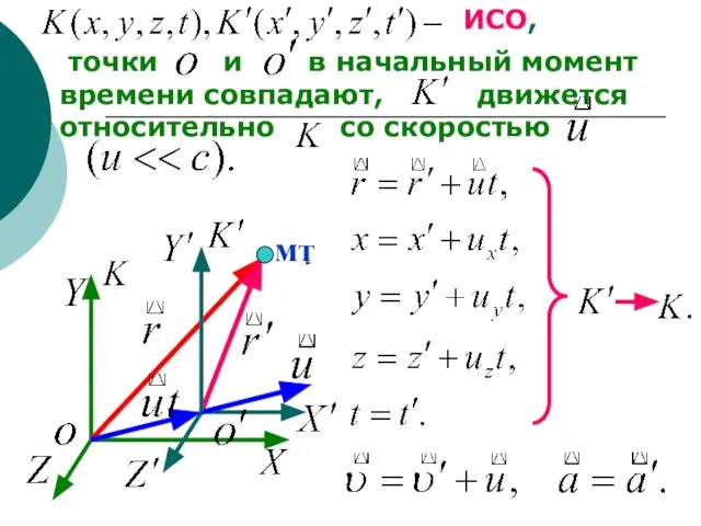 точки и в начальный момент времени совпадают, движется относительно со скоростью ИСО, мт