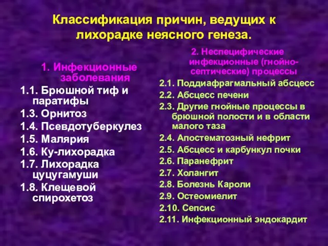 Классификация причин, ведущих к лихорадке неясного генеза. 1. Инфекционные заболевания 1.1.