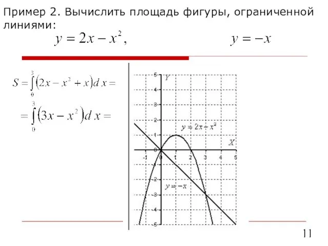 Пример 2. Вычислить площадь фигуры, ограниченной линиями: