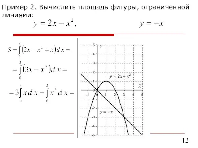 Пример 2. Вычислить площадь фигуры, ограниченной линиями: