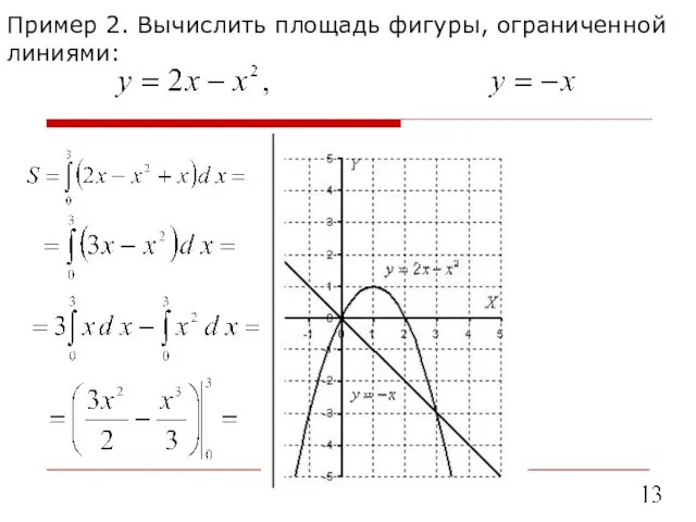 Пример 2. Вычислить площадь фигуры, ограниченной линиями: