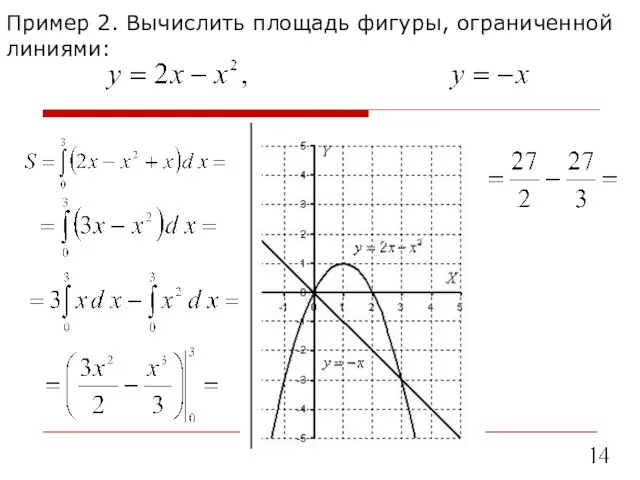 Пример 2. Вычислить площадь фигуры, ограниченной линиями: