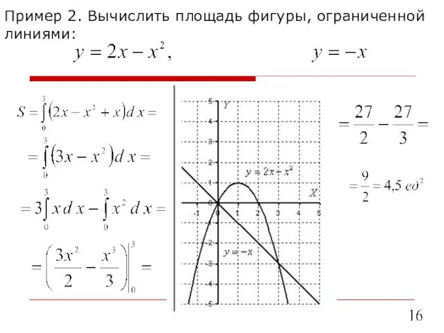 Пример 2. Вычислить площадь фигуры, ограниченной линиями: