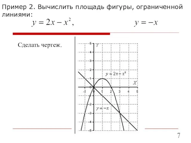 Пример 2. Вычислить площадь фигуры, ограниченной линиями: Сделать чертеж.