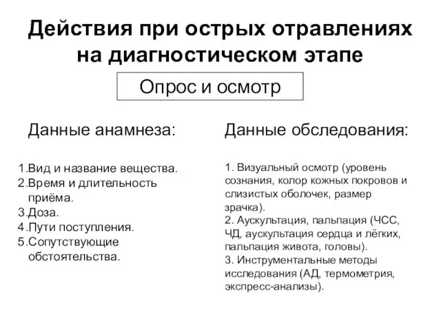 Действия при острых отравлениях на диагностическом этапе Опрос и осмотр Данные