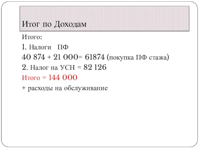 Итог по Доходам Итого: 1. Налоги ПФ 40 874 + 21