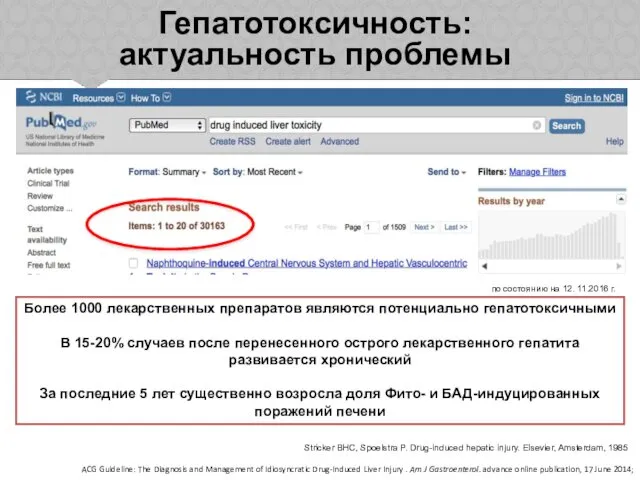 Гепатотоксичность: актуальность проблемы Более 1000 лекарственных препаратов являются потенциально гепатотоксичными В