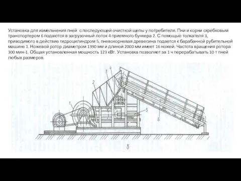 Установка для измельчения пней с последующей очисткой щепы у потребителя. Пни