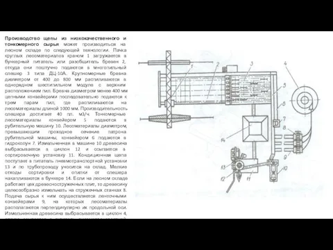 Производство щепы из низкокачественного и тонкомерного сырья может производиться на лесном