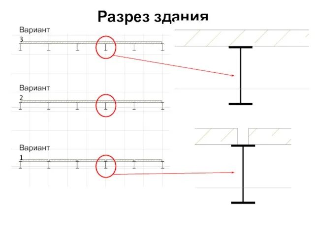 Разрез здания Вариант 1 Вариант 2 Вариант 3