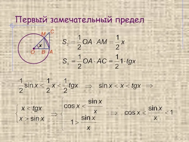 Первый замечательный предел О А В С М x