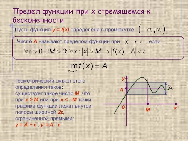 Предел функции при x стремящемся к бесконечности Пусть функция y =