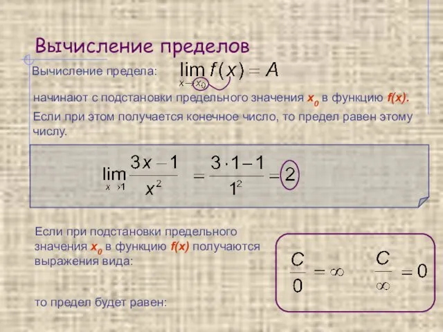 Вычисление пределов Вычисление предела: начинают с подстановки предельного значения x0 в