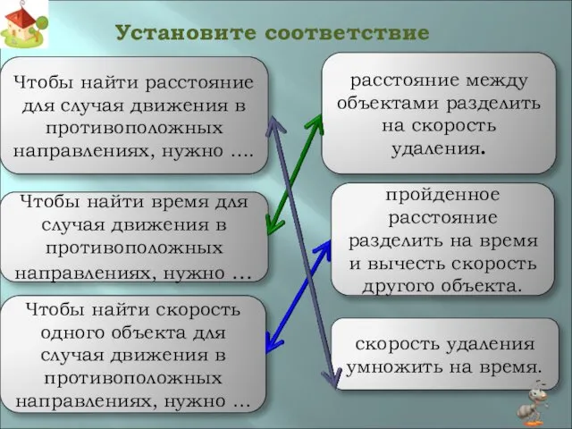 пройденное расстояние разделить на время и вычесть скорость другого объекта. расстояние