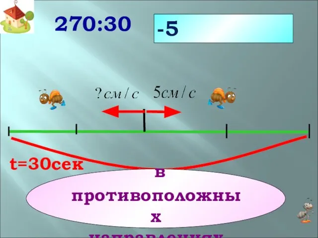 270см -5 270:30 в противоположных направлениях t=30сек