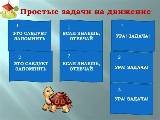 Простые задачи на движение. ЭТО СЛЕДУЕТ ЗАПОМНИТЬ ЕСЛИ ЗНАЕШЬ, ОТВЕЧАЙ ЕСЛИ