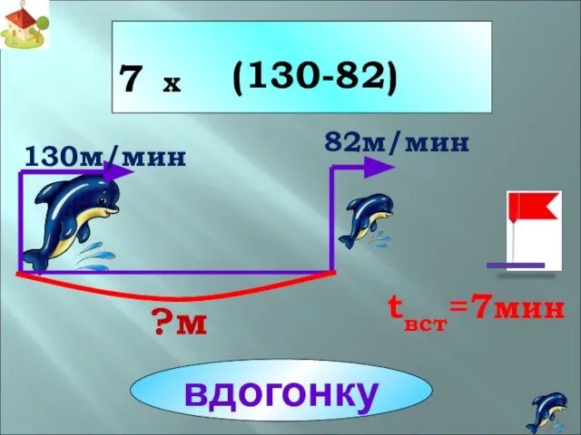 7 x ?м 82м/мин 130м/мин вдогонку (130-82) tвст=7мин