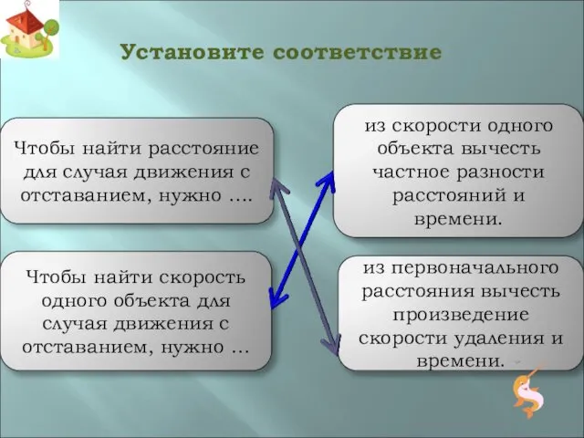 из скорости одного объекта вычесть частное разности расстояний и времени. Чтобы