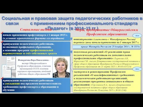 Социальная и правовая защита педагогических работников в связи с применением профессионального