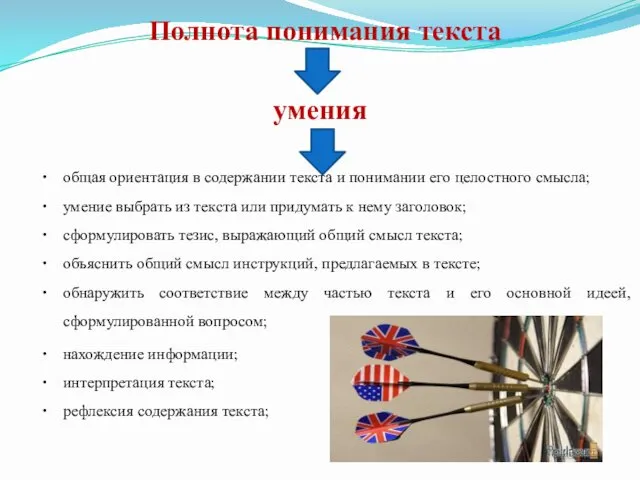 Полнота понимания текста умения общая ориентация в содержании текста и понимании