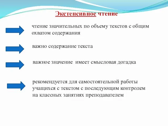 Экстенсивное чтение чтение значительных по объему текстов с общим охватом содержания