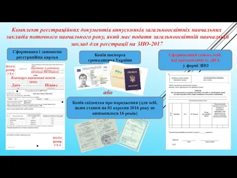 Сформований список осіб, які проходитимуть ДПА у формі ЗНО Копія паспорта