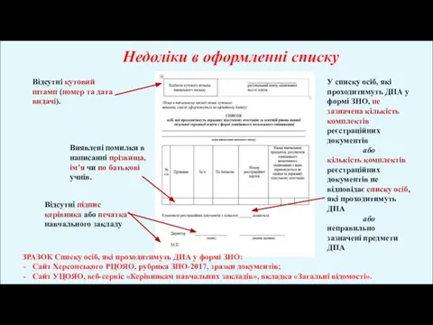 Недоліки в оформленні списку Відсутні кутовий штамп (номер та дата видачі).