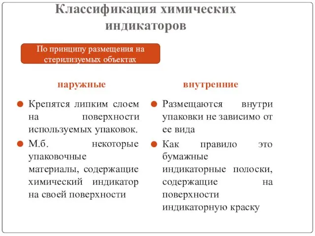 Классификация химических индикаторов Крепятся липким слоем на поверхности используемых упаковок. М.б.