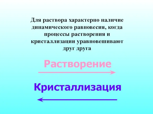 Для раствора характерно наличие динамического равновесия, когда процессы растворения и кристаллизации уравновешивают друг друга Растворение Кристаллизация