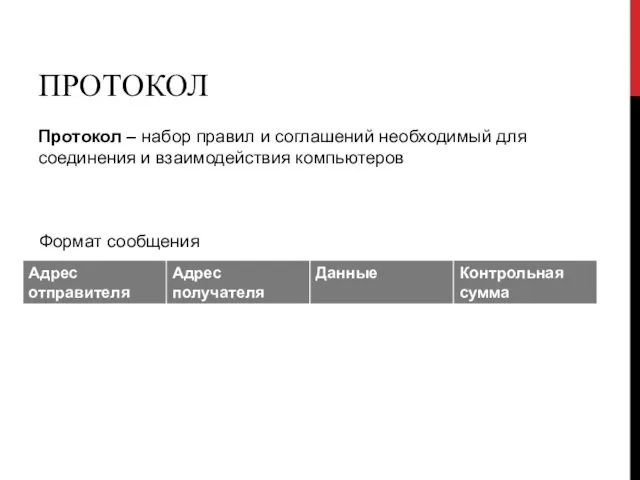 ПРОТОКОЛ Протокол – набор правил и соглашений необходимый для соединения и взаимодействия компьютеров Формат сообщения