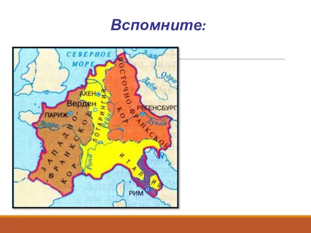 Вспомните: - Как поступили с империей Карла Великого его внуки?