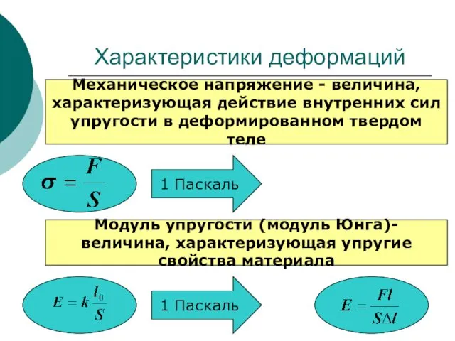 Характеристики деформаций Механическое напряжение - величина, характеризующая действие внутренних сил упругости