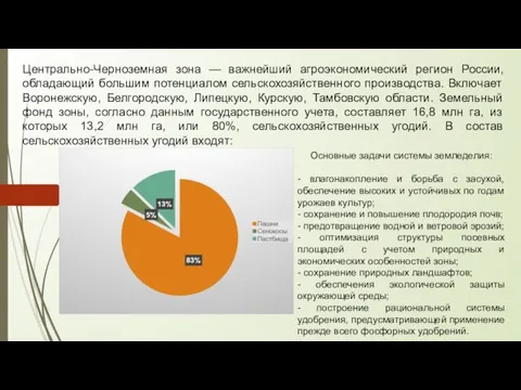 Центрально-Черноземная зона — важнейший агроэкономический регион России, обладающий большим потенциалом сельскохозяйственного