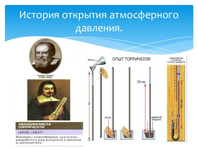 История открытия атмосферного давления.