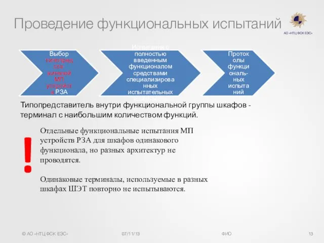 Проведение функциональных испытаний Выбор типопредста-вителей МП устройств РЗА Испытания с полностью