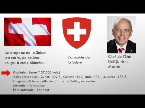 Le drapeau de la Suisse est carré, de couleur rouge, à