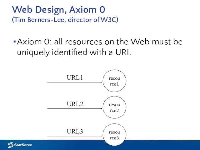 Web Design, Axiom 0 (Tim Berners-Lee, director of W3C) Axiom 0: